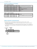 Предварительный просмотр 24 страницы Nordson EFD 2+2-XCH-V3 Operating Manual