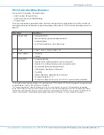 Предварительный просмотр 29 страницы Nordson EFD 2+2-XCH-V3 Operating Manual