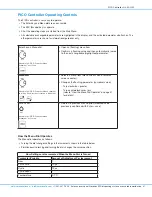 Предварительный просмотр 31 страницы Nordson EFD 2+2-XCH-V3 Operating Manual