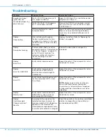 Предварительный просмотр 50 страницы Nordson EFD 2+2-XCH-V3 Operating Manual