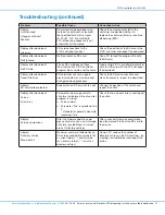 Предварительный просмотр 51 страницы Nordson EFD 2+2-XCH-V3 Operating Manual