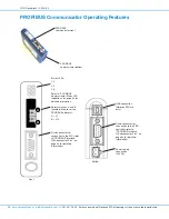 Предварительный просмотр 58 страницы Nordson EFD 2+2-XCH-V3 Operating Manual