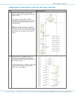 Предварительный просмотр 69 страницы Nordson EFD 2+2-XCH-V3 Operating Manual