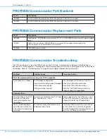 Предварительный просмотр 82 страницы Nordson EFD 2+2-XCH-V3 Operating Manual