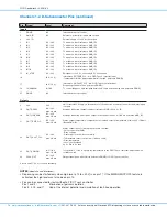 Предварительный просмотр 12 страницы Nordson EFD 7015899 Operating Manual