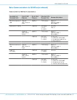 Предварительный просмотр 23 страницы Nordson EFD 7015899 Operating Manual