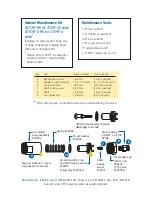 Предварительный просмотр 3 страницы Nordson EFD 725HF-SS Maintenance & Parts Manual