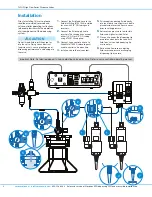 Предварительный просмотр 2 страницы Nordson EFD 725HF Installation Manual