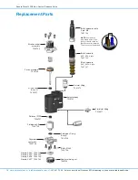 Предварительный просмотр 10 страницы Nordson EFD 745NC Operating Manual