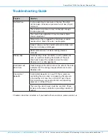 Предварительный просмотр 11 страницы Nordson EFD 745NC Operating Manual