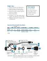 Предварительный просмотр 3 страницы Nordson EFD 750V Maintenance & Parts Manual