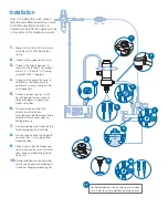 Предварительный просмотр 2 страницы Nordson EFD 754V-SS Installation Manual