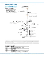 Предварительный просмотр 16 страницы Nordson EFD 781Mini Series Operating Manual