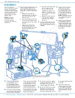 Предварительный просмотр 2 страницы Nordson EFD 7860C-RS Installation Manual