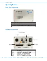 Предварительный просмотр 12 страницы Nordson EFD Liquidyn V10D Operating Manual