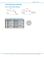 Предварительный просмотр 21 страницы Nordson EFD Liquidyn V10D Operating Manual