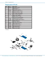 Preview for 20 page of Nordson EFD Performus I Operating Manual