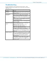 Preview for 21 page of Nordson EFD Performus I Operating Manual