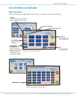 Предварительный просмотр 21 страницы Nordson EFD PICO Touch Series Operating Manual