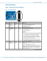 Предварительный просмотр 53 страницы Nordson EFD PICO Touch Series Operating Manual