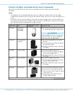 Preview for 19 page of Nordson EFD PRO Series Operating Manual