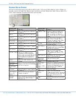 Preview for 38 page of Nordson EFD PRO Series Operating Manual