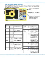 Preview for 39 page of Nordson EFD PRO Series Operating Manual