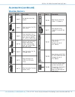 Preview for 103 page of Nordson EFD PRO Series Operating Manual