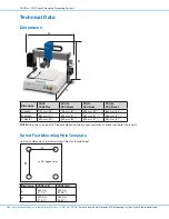 Preview for 104 page of Nordson EFD PRO Series Operating Manual