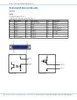 Preview for 106 page of Nordson EFD PRO Series Operating Manual