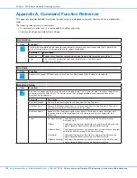 Preview for 108 page of Nordson EFD PRO Series Operating Manual