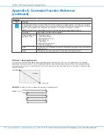 Preview for 118 page of Nordson EFD PRO Series Operating Manual