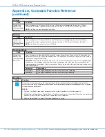 Preview for 122 page of Nordson EFD PRO Series Operating Manual