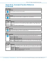 Preview for 123 page of Nordson EFD PRO Series Operating Manual