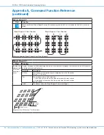 Preview for 132 page of Nordson EFD PRO Series Operating Manual