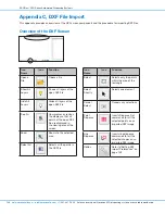 Preview for 138 page of Nordson EFD PRO Series Operating Manual