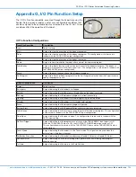 Preview for 153 page of Nordson EFD PRO Series Operating Manual