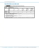 Предварительный просмотр 10 страницы Nordson EFD ProcessMate 6500 Operating Manual