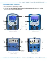 Предварительный просмотр 3 страницы Nordson EFD Ultimus I Instructions