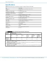 Preview for 10 page of Nordson EFD Ultimus IV Series Operating Manual