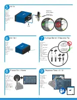 Предварительный просмотр 2 страницы Nordson EFD UltimusPlus I Quick Start Manual