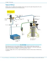 Предварительный просмотр 14 страницы Nordson EFD ValveMate 7100 Operating Manual