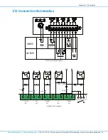 Предварительный просмотр 19 страницы Nordson EFD ValveMate 7100 Operating Manual