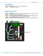 Предварительный просмотр 25 страницы Nordson EFD ValveMate 7100 Operating Manual