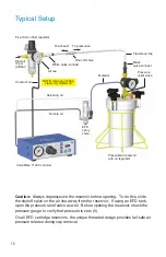 Предварительный просмотр 16 страницы Nordson EFD ValveMate 7140 Operating Manual