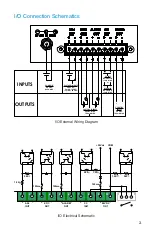 Предварительный просмотр 21 страницы Nordson EFD ValveMate 7140 Operating Manual