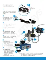 Предварительный просмотр 2 страницы Nordson EFD ValveMate 8000 Quick Start Manual