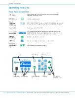 Предварительный просмотр 14 страницы Nordson EFD ValveMate 9000 Operating Manual