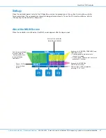 Предварительный просмотр 27 страницы Nordson EFD ValveMate 9000 Operating Manual