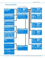 Предварительный просмотр 29 страницы Nordson EFD ValveMate 9000 Operating Manual